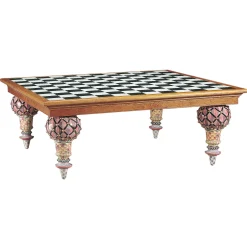 MacKenzie-Childs Dining Room & Kitchen<Train 5' x 9'6 Dining Table